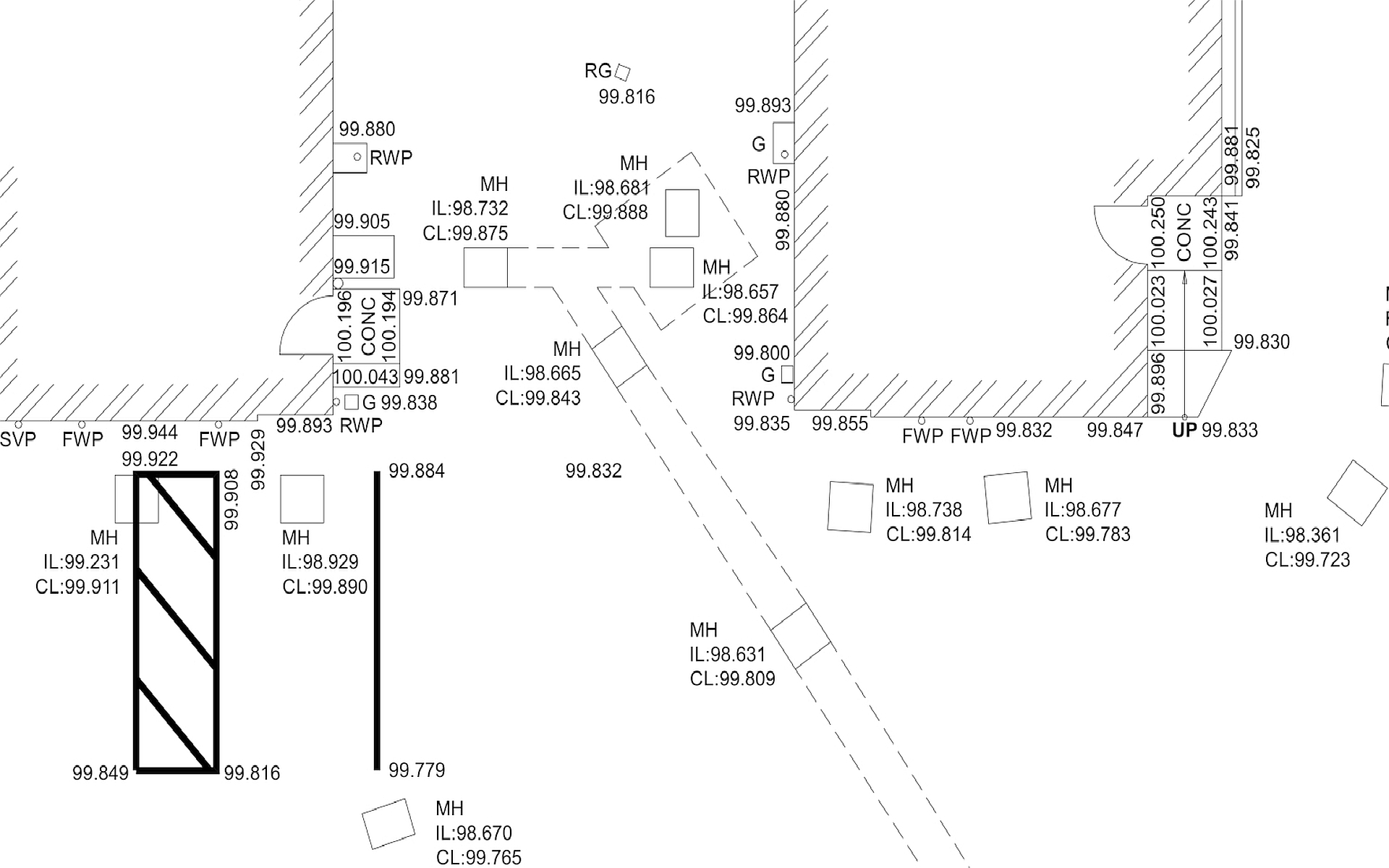 Topographic Survey